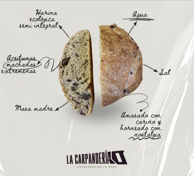 Pan de aceitunas machadas