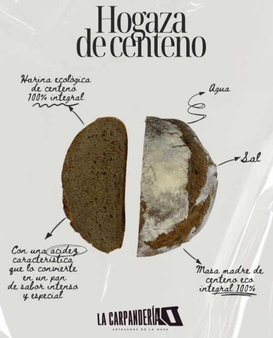 Hogaza de centeno