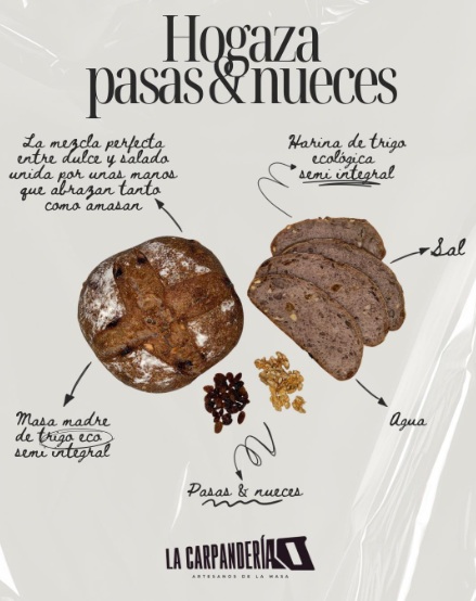 Hogaza pasas & nueces